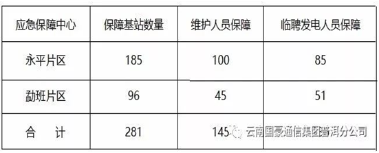 东升国际官网-相信品牌力量